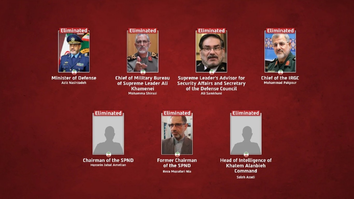 Israel Seems Certain Iranian Supreme Leader Was Killed Along Other Senior Officials