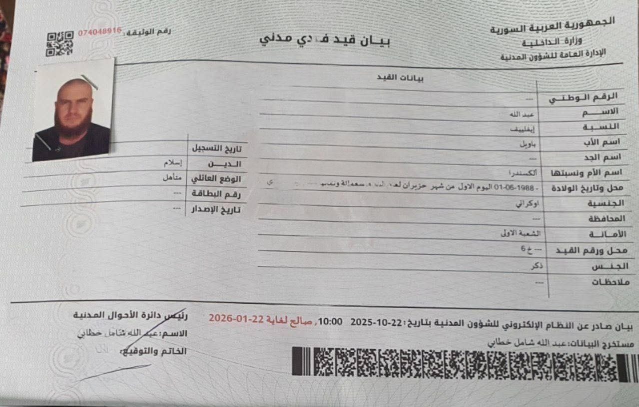 Syria May Have Granted Citizenship To Ukrainian Jihadists